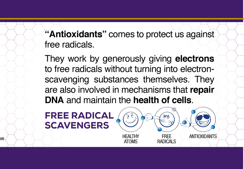 Free Radical Scavengers